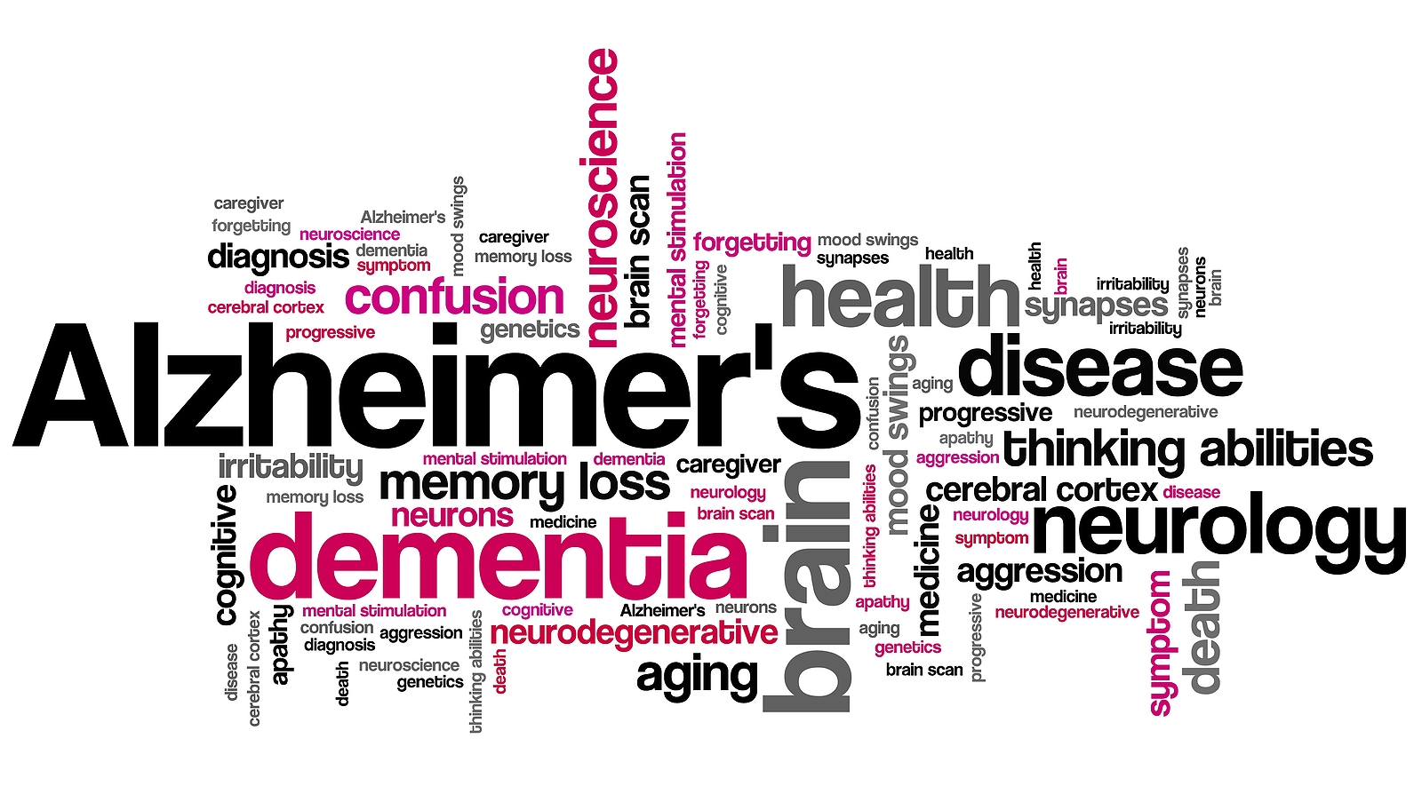Recognizing the First Symptoms of Alzheimer’s